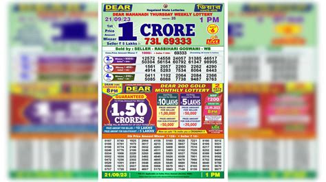 dear thursday weekly lottery result|Nagaland Lottery Result 8 PM Winners List 07.